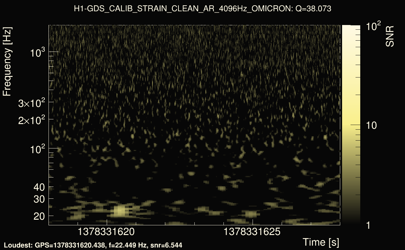 Omicron map Q3, det0, 1378331623