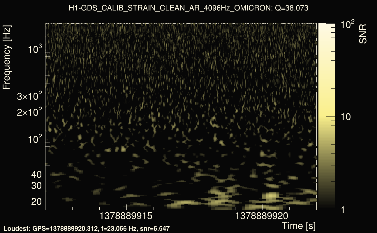 Omicron map Q3, det0, 1378889917