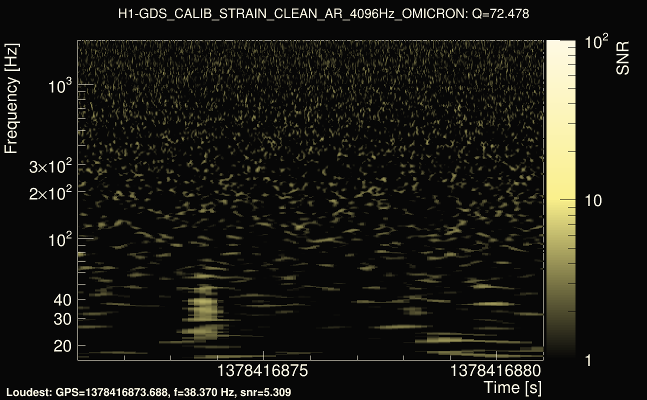 Omicron map Q4, det0, 1378416876