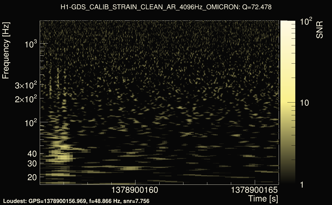 Omicron map Q4, det0, 1378900161