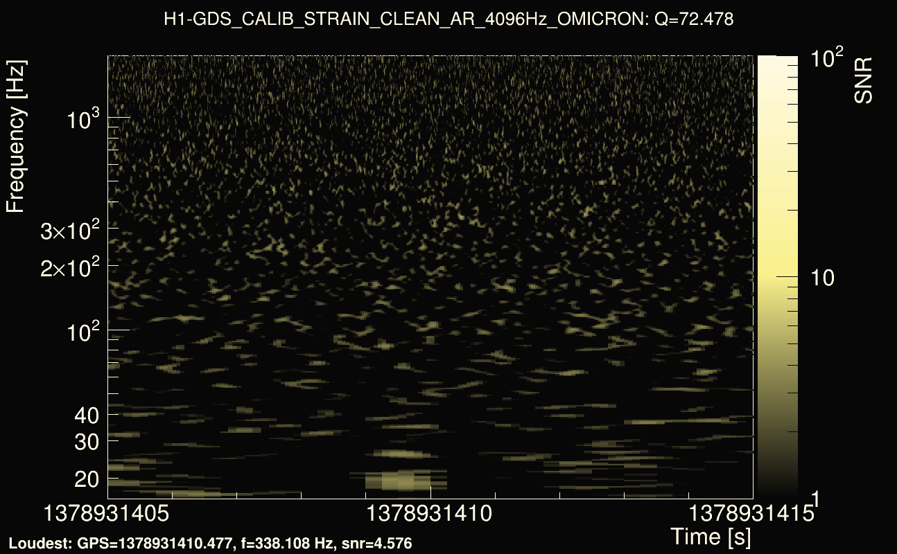 Omicron map Q4, det0, 1378931410
