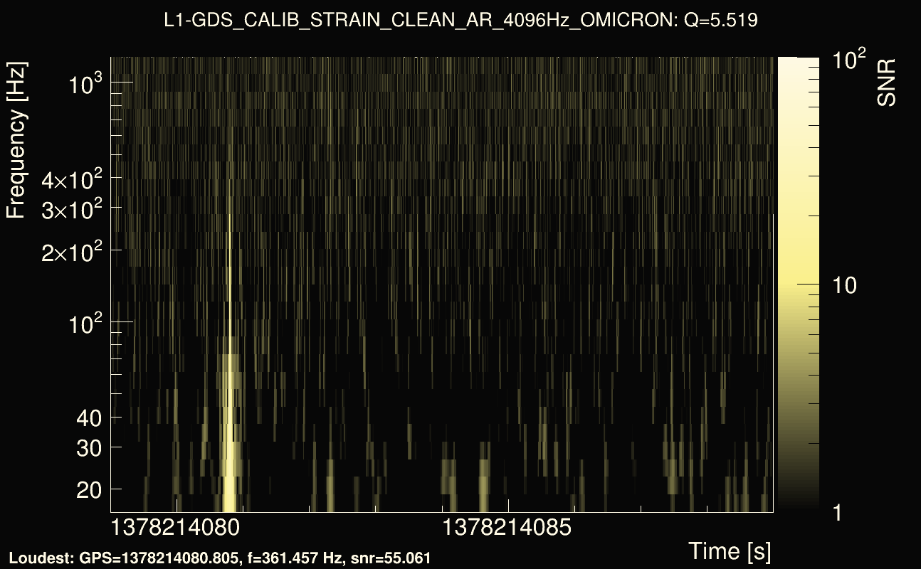 Omicron map Q0, det1, 1378214084