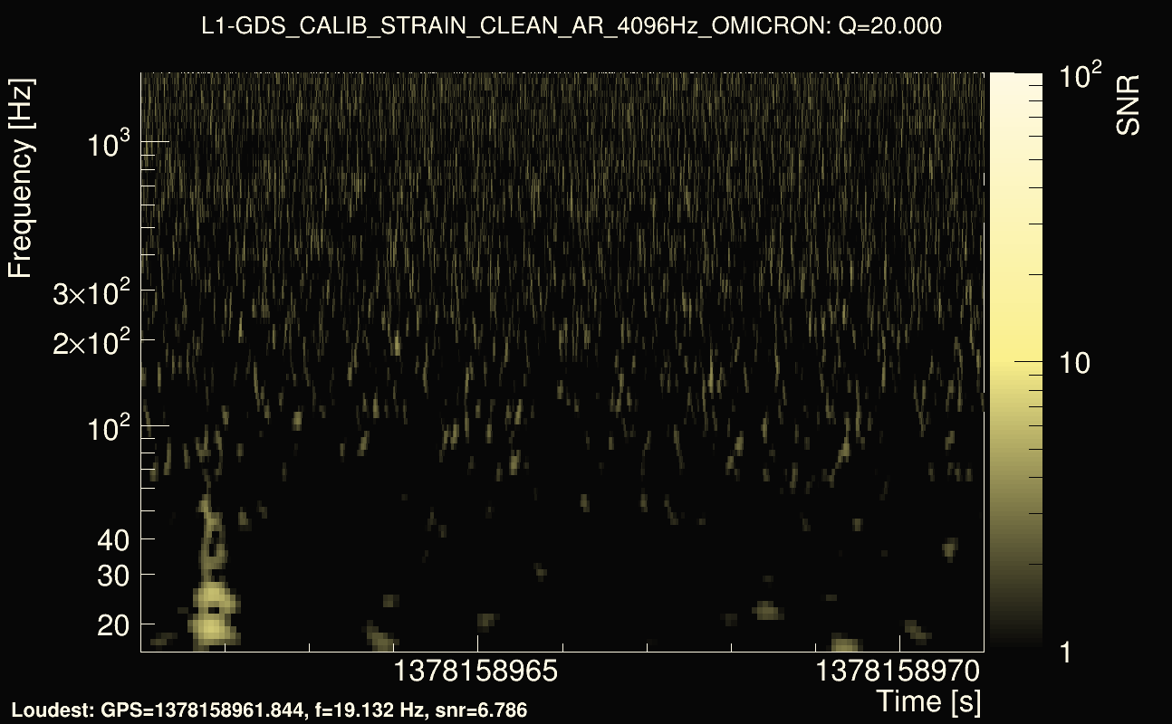Omicron map Q2, det1, 1378158966
