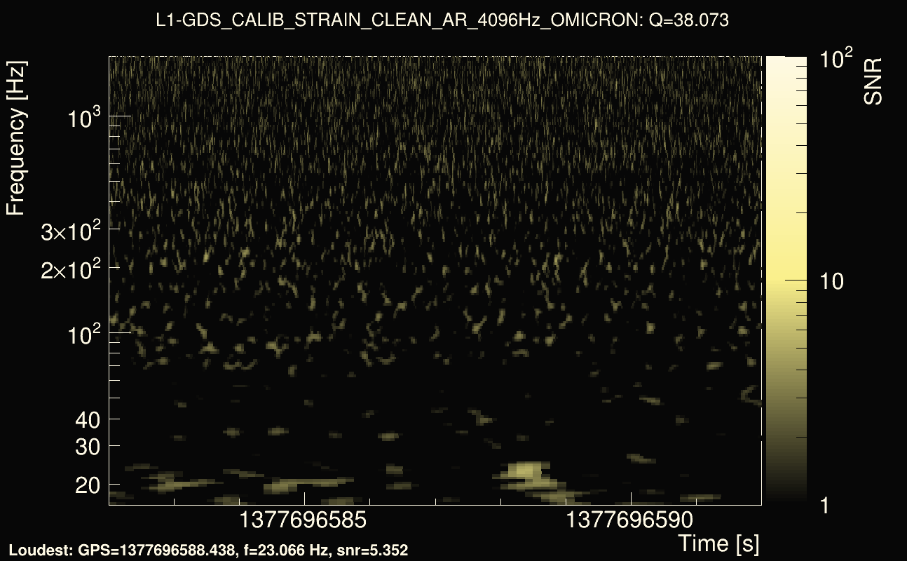 Omicron map Q3, det1, 1377696587