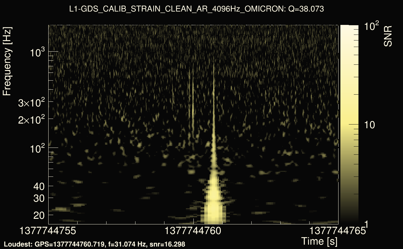 Omicron map Q3, det1, 1377744760