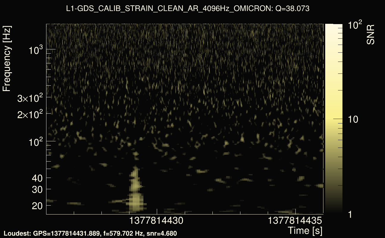 Omicron map Q3, det1, 1377814431