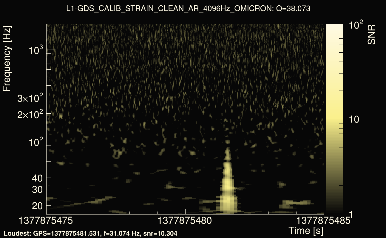 Omicron map Q3, det1, 1377875480