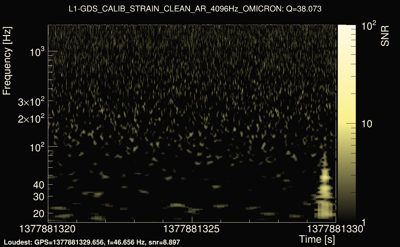 Omicron map Q3, det1, 1377881325