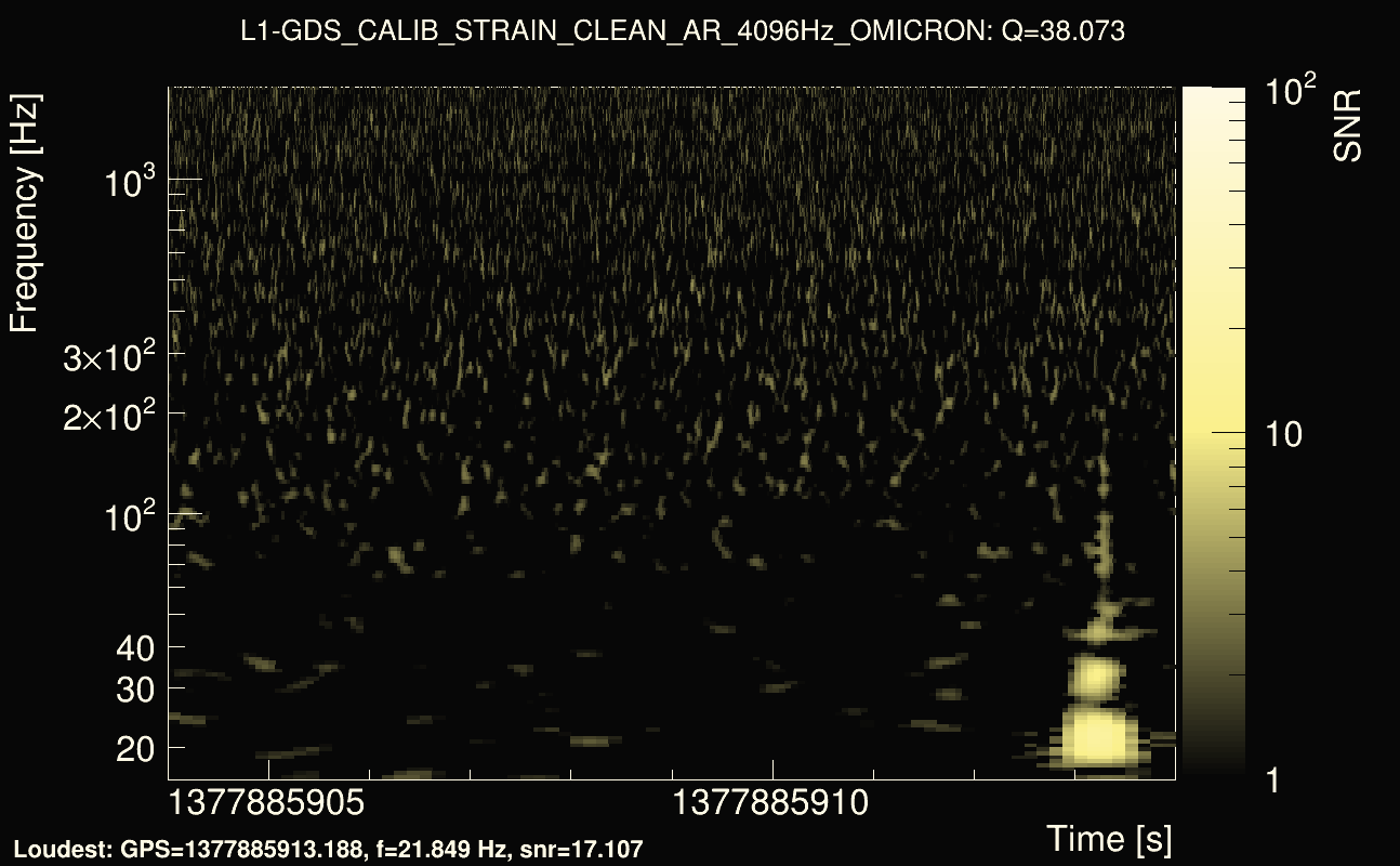 Omicron map Q3, det1, 1377885909