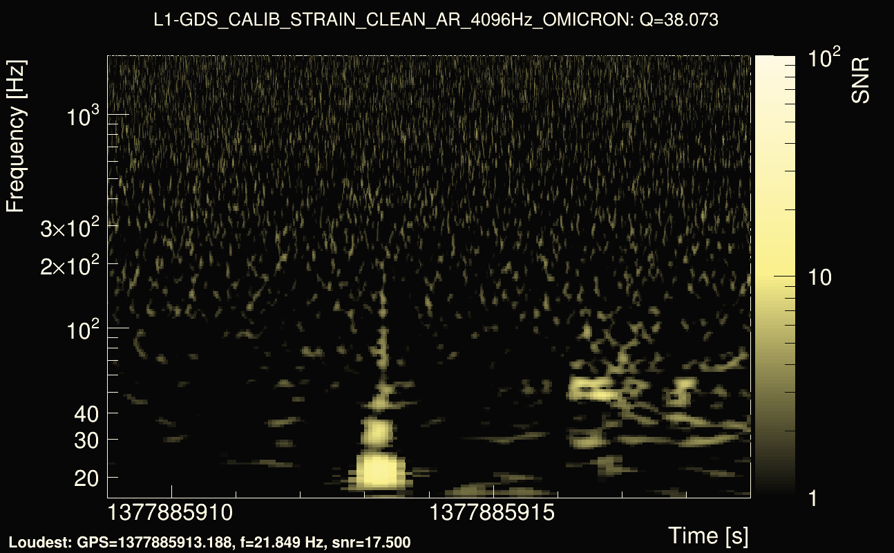 Omicron map Q3, det1, 1377885914