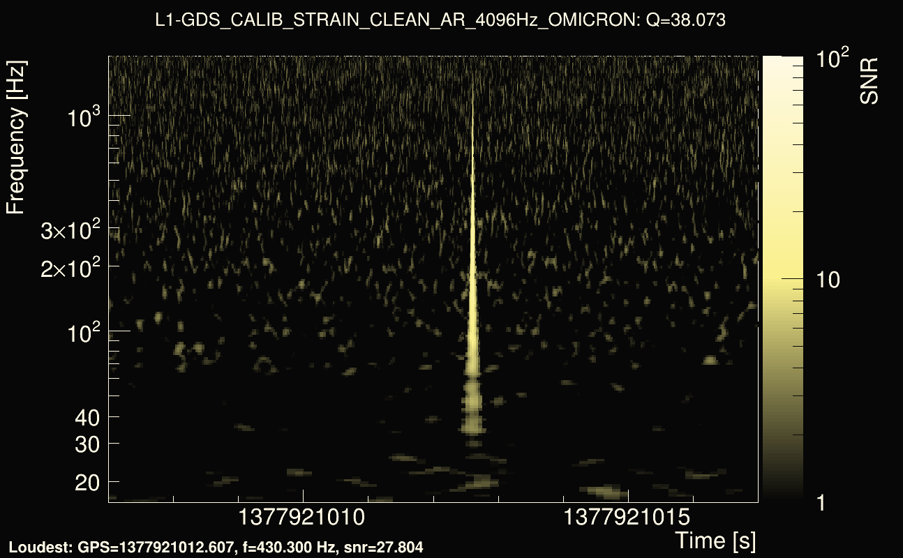 Omicron map Q3, det1, 1377921012