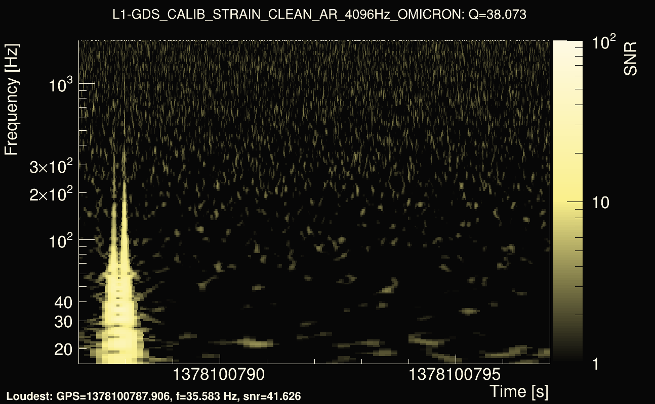 Omicron map Q3, det1, 1378100792