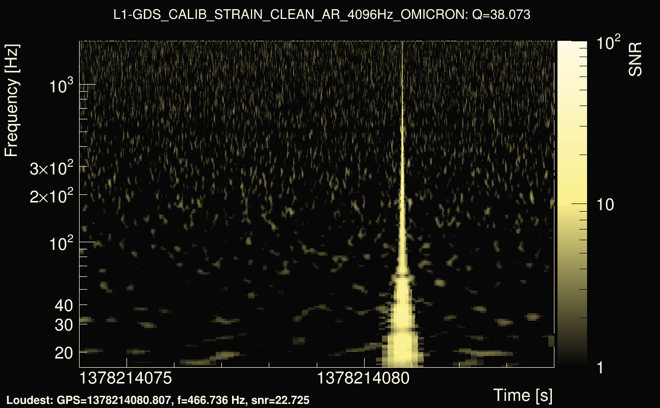 Omicron map Q3, det1, 1378214079