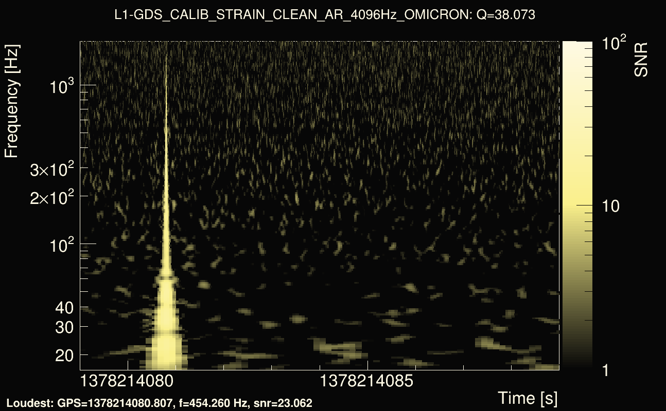 Omicron map Q3, det1, 1378214084