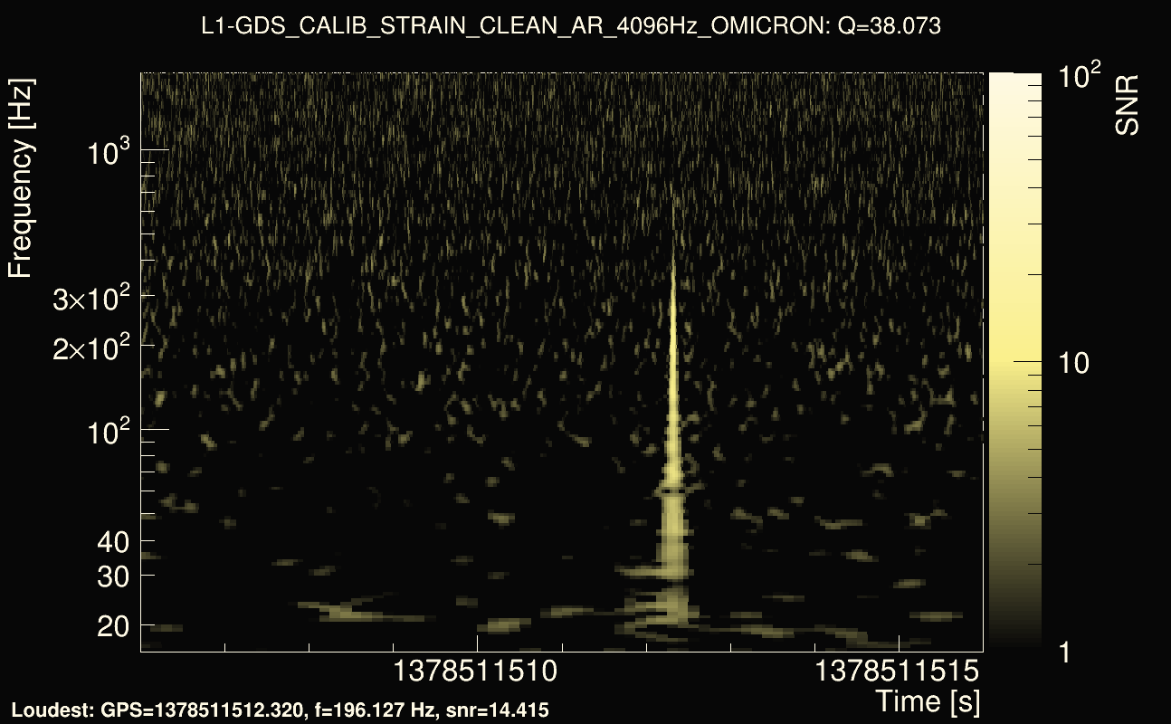 Omicron map Q3, det1, 1378511511