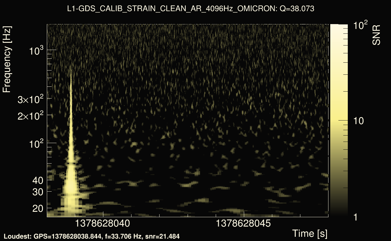 Omicron map Q3, det1, 1378628043