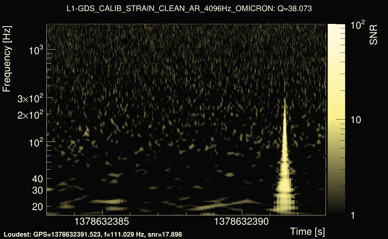 Omicron map Q3, det1, 1378632388