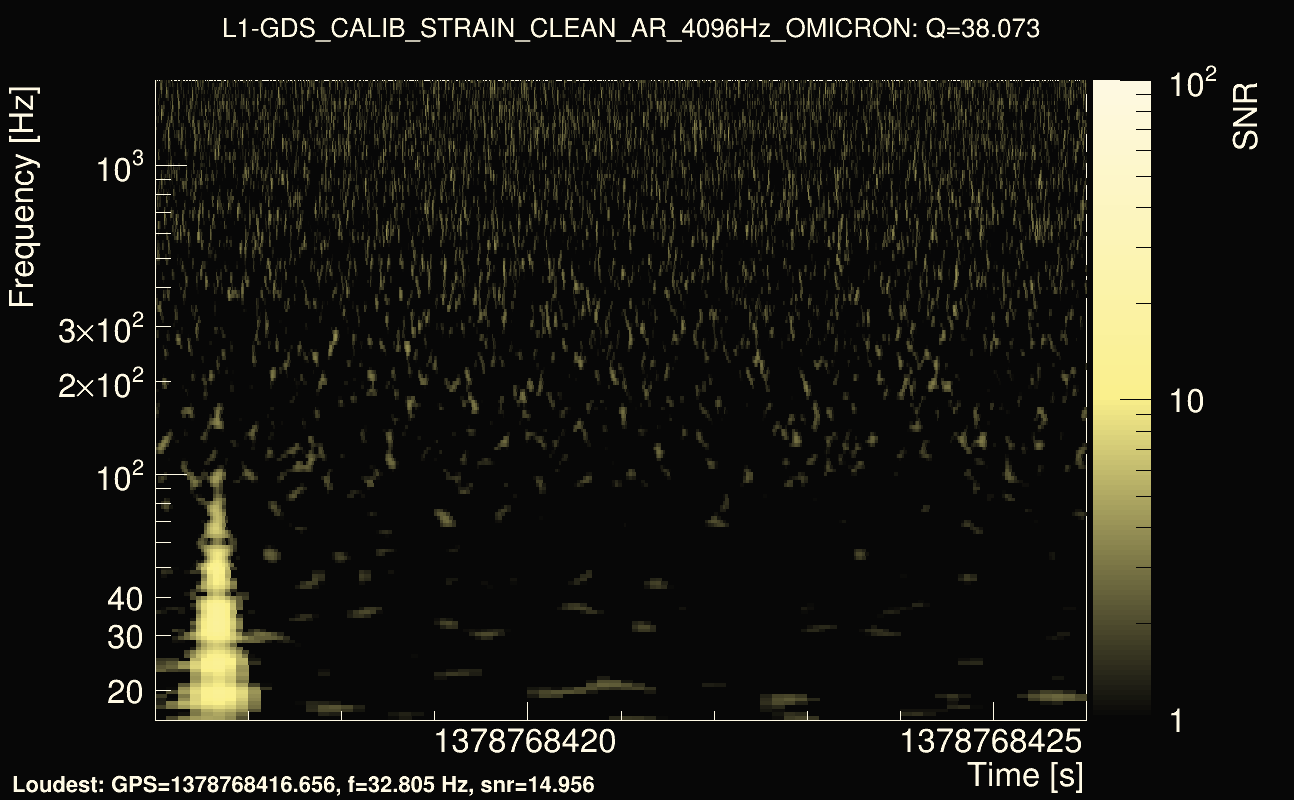Omicron map Q3, det1, 1378768421