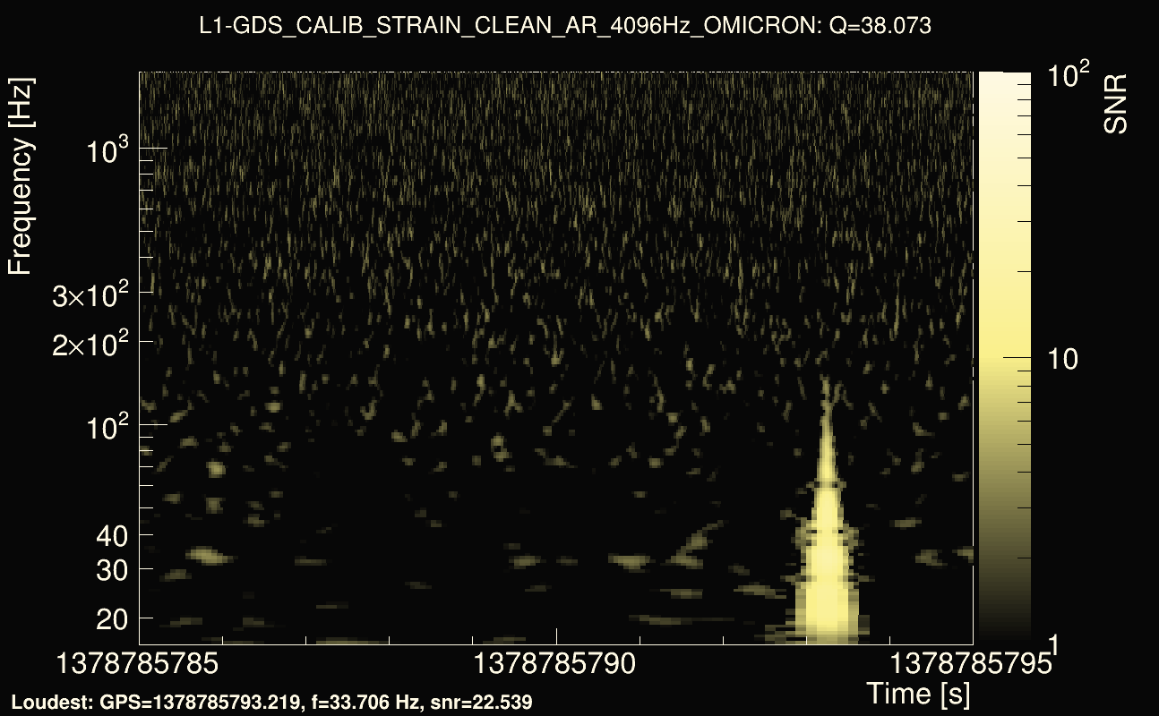 Omicron map Q3, det1, 1378785790