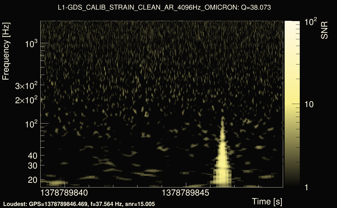 Omicron map Q3, det1, 1378789844