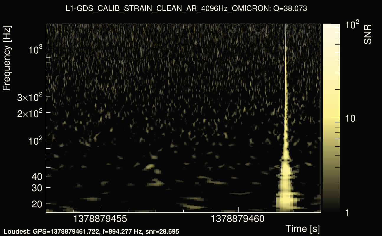 Omicron map Q3, det1, 1378879458