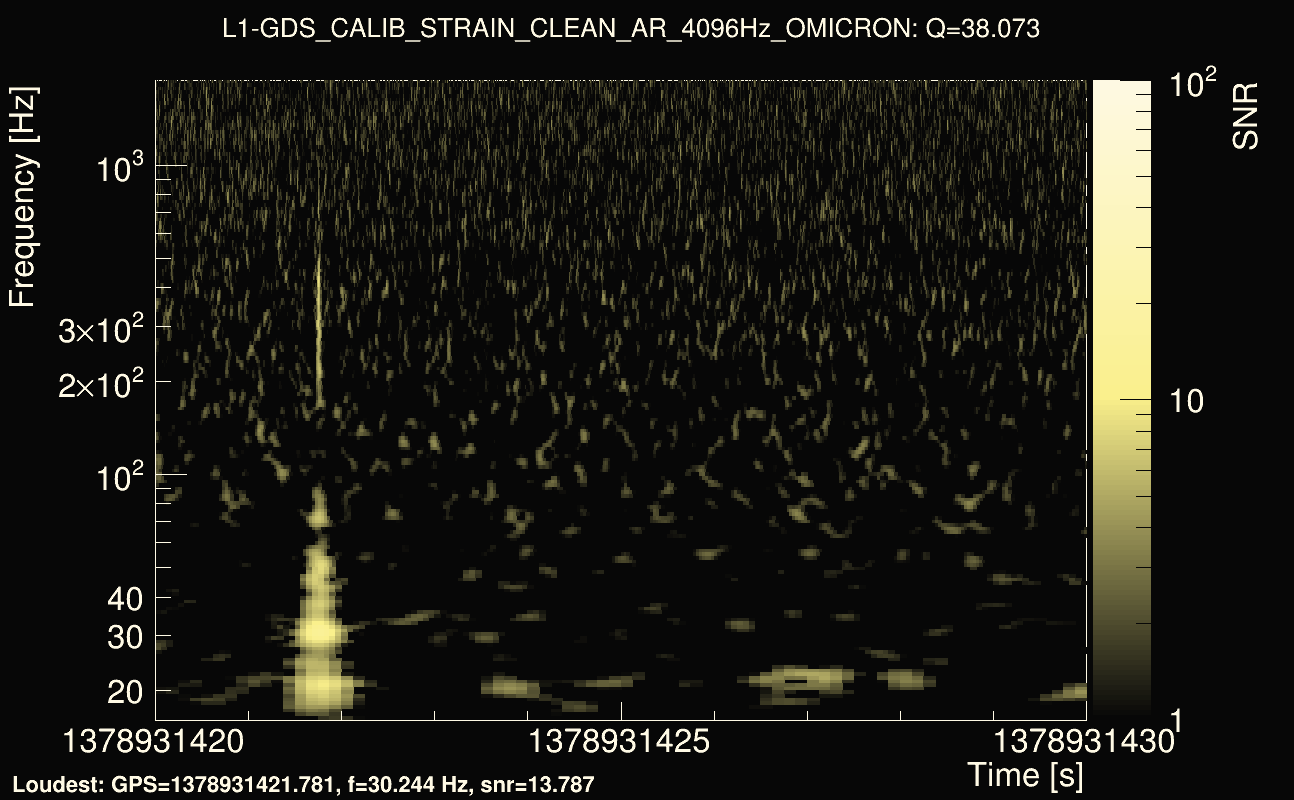Omicron map Q3, det1, 1378931425