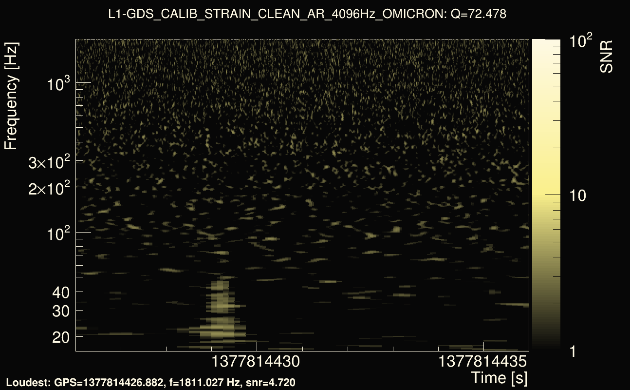 Omicron map Q4, det1, 1377814431