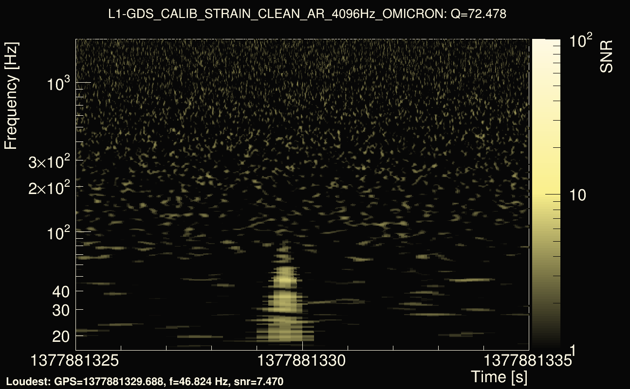 Omicron map Q4, det1, 1377881330