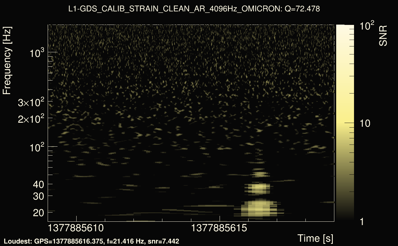 Omicron map Q4, det1, 1377885614