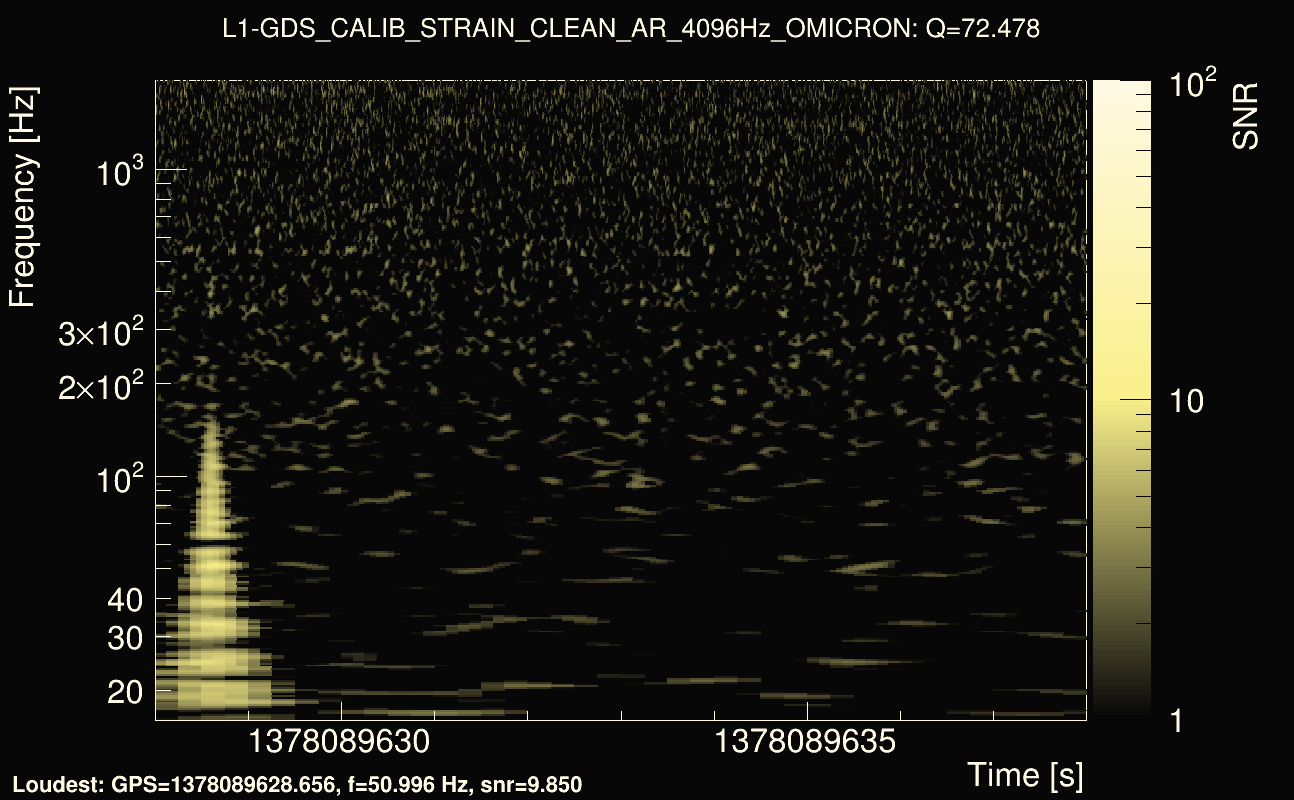 Omicron map Q4, det1, 1378089633