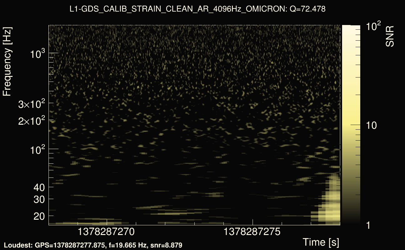 Omicron map Q4, det1, 1378287273