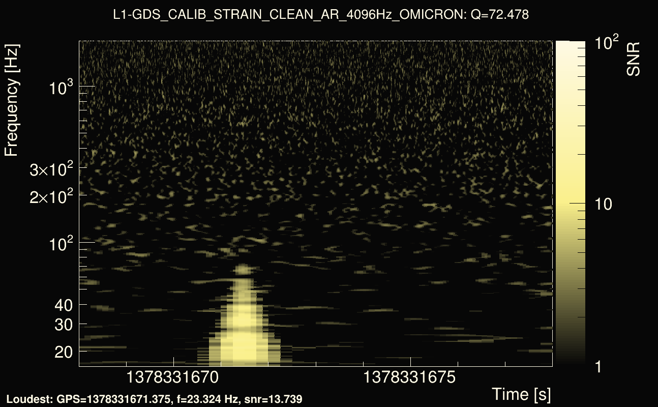 Omicron map Q4, det1, 1378331673