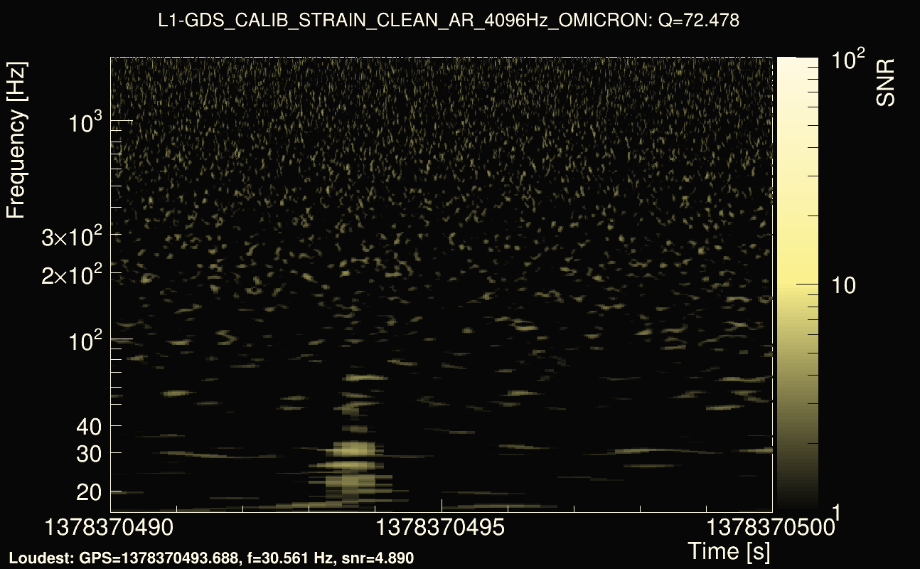 Omicron map Q4, det1, 1378370495