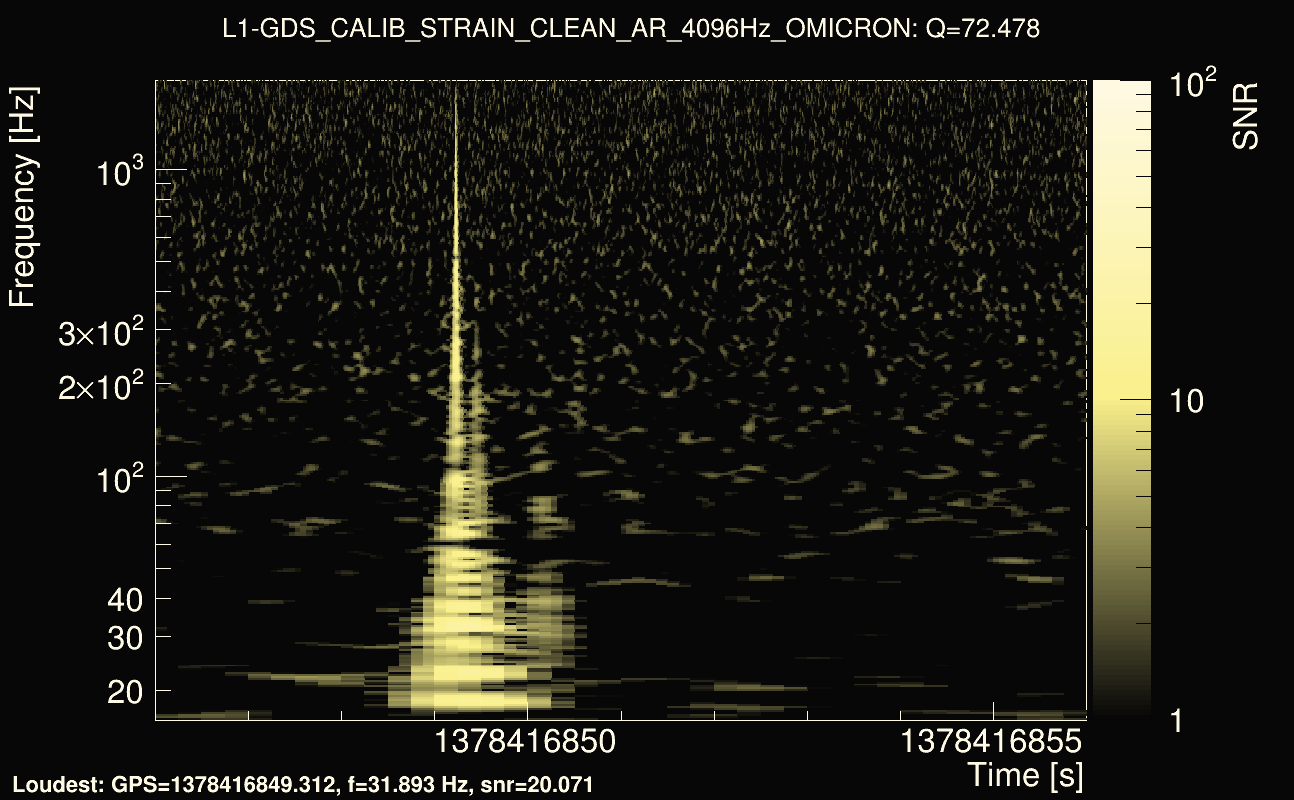 Omicron map Q4, det1, 1378416851