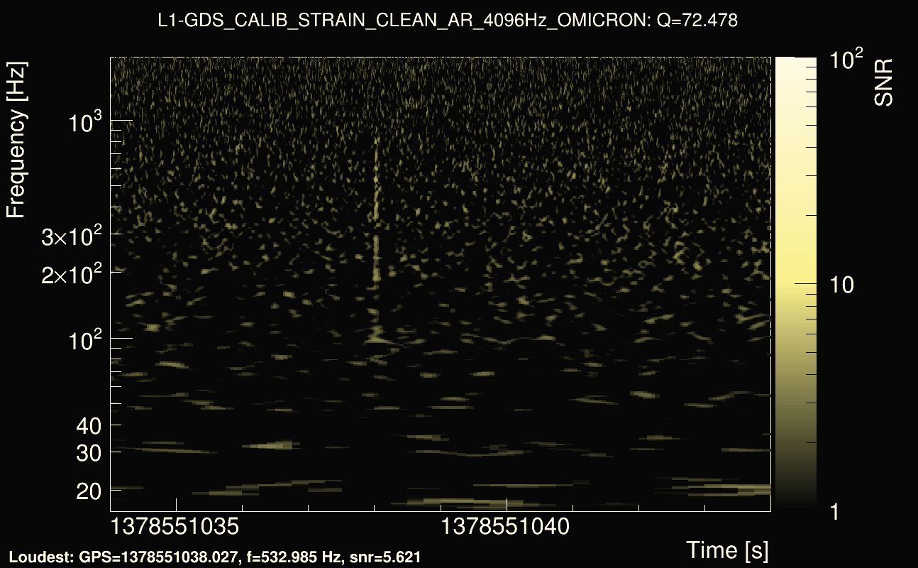 Omicron map Q4, det1, 1378551039