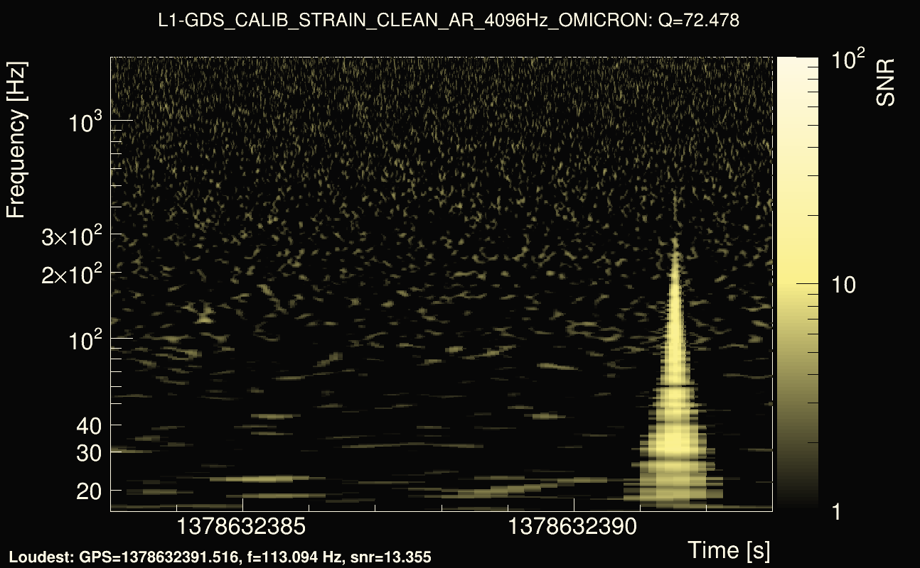 Omicron map Q4, det1, 1378632388