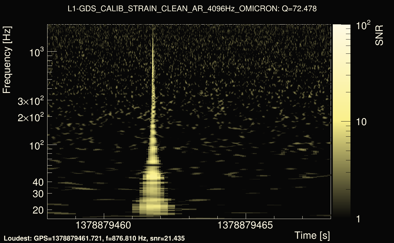 Omicron map Q4, det1, 1378879463