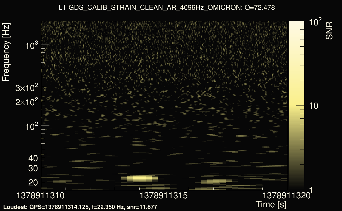 Omicron map Q4, det1, 1378911315