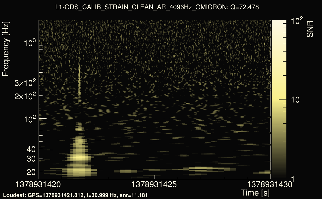 Omicron map Q4, det1, 1378931425