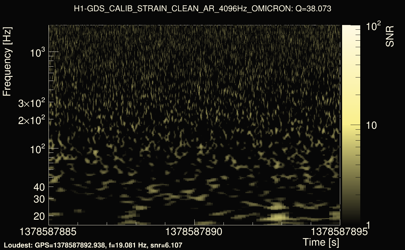 Omicron map Q3, det0, 1378587890