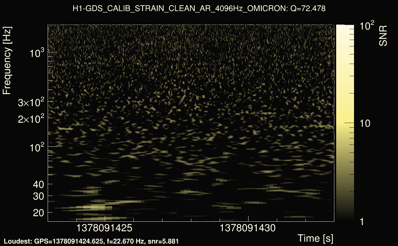 Omicron map Q4, det0, 1378091428