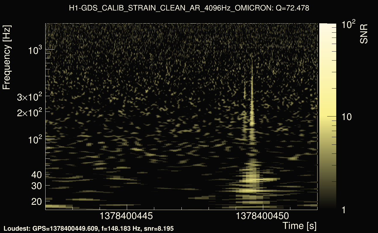Omicron map Q4, det0, 1378400447