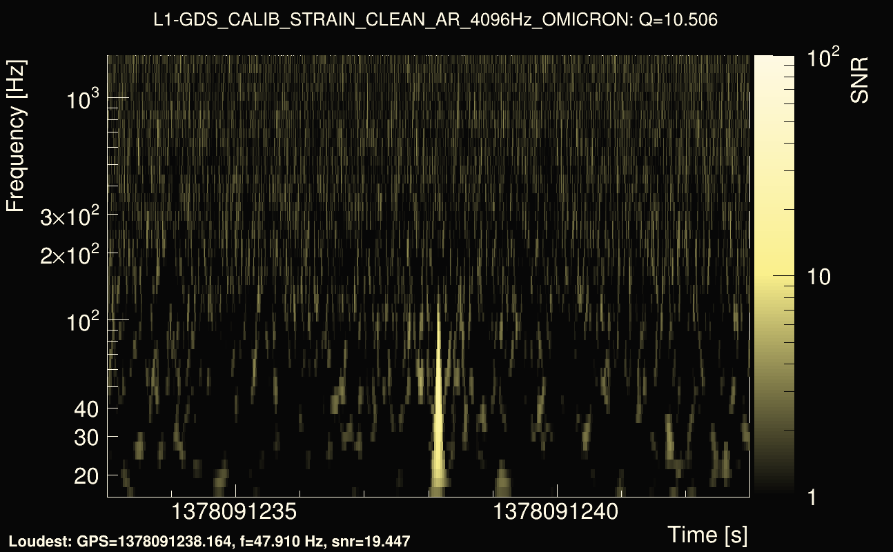 Omicron map Q1, det1, 1378091238