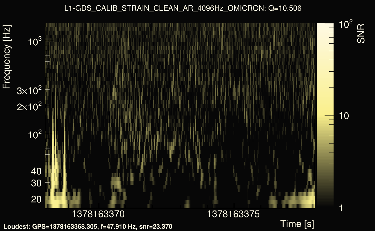 Omicron map Q1, det1, 1378163373