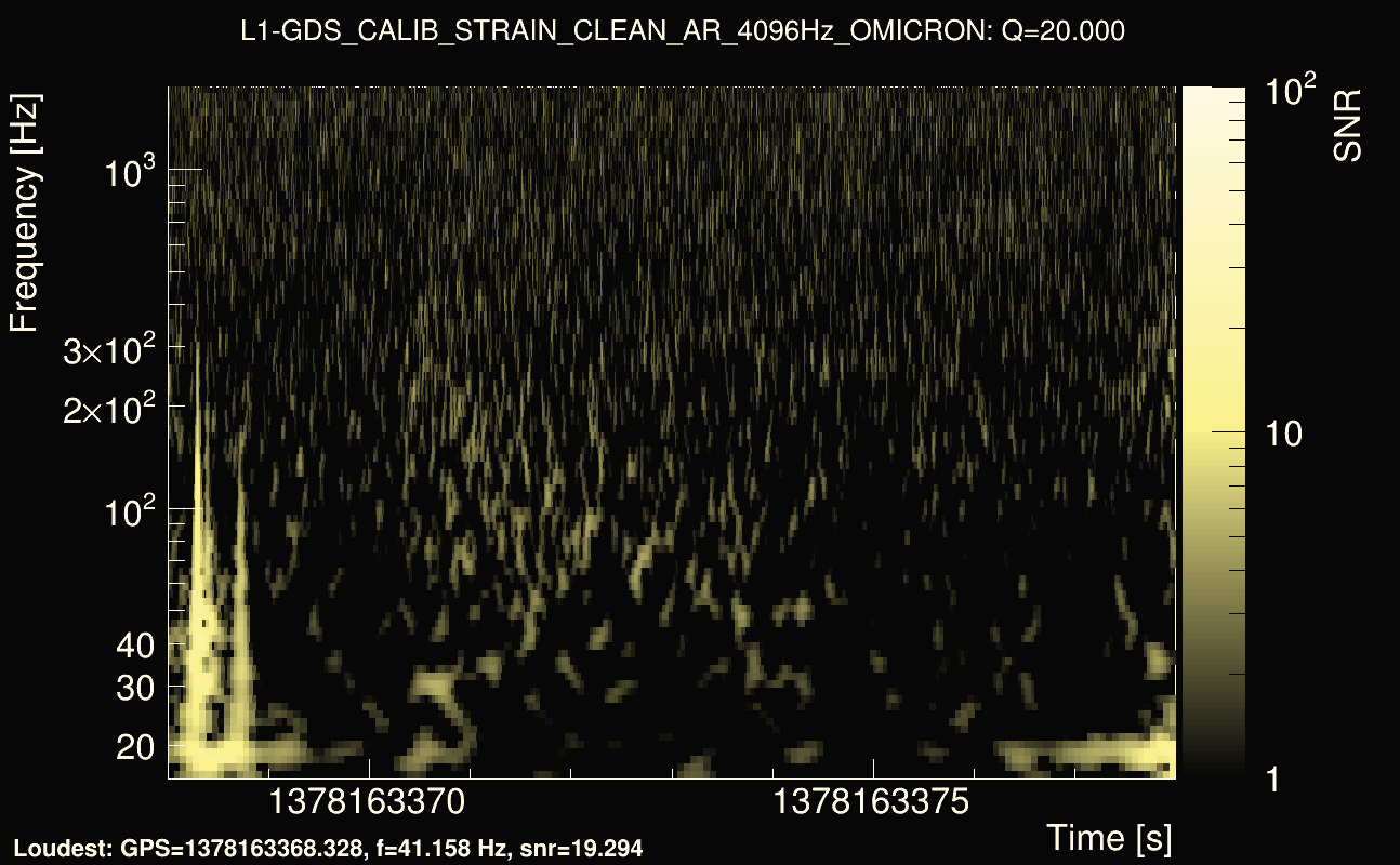 Omicron map Q2, det1, 1378163373