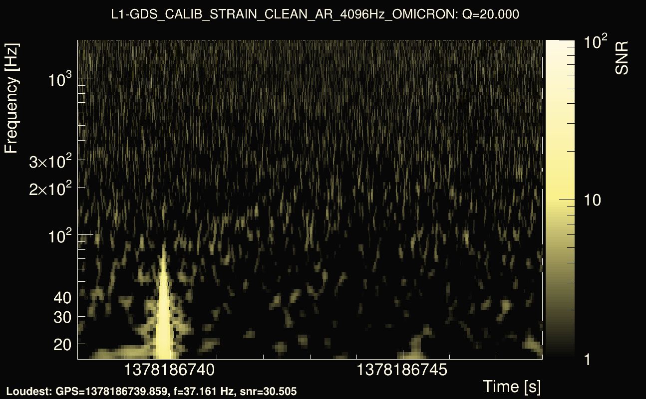 Omicron map Q2, det1, 1378186743