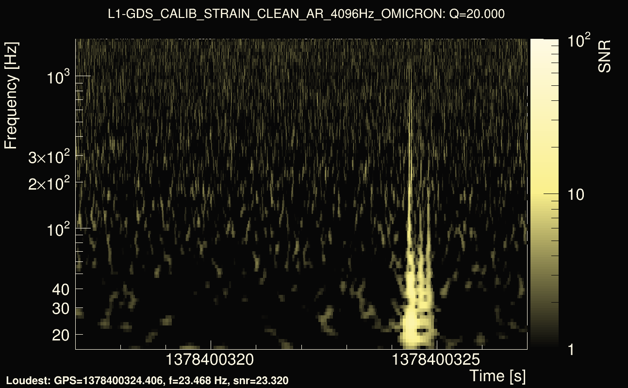 Omicron map Q2, det1, 1378400322