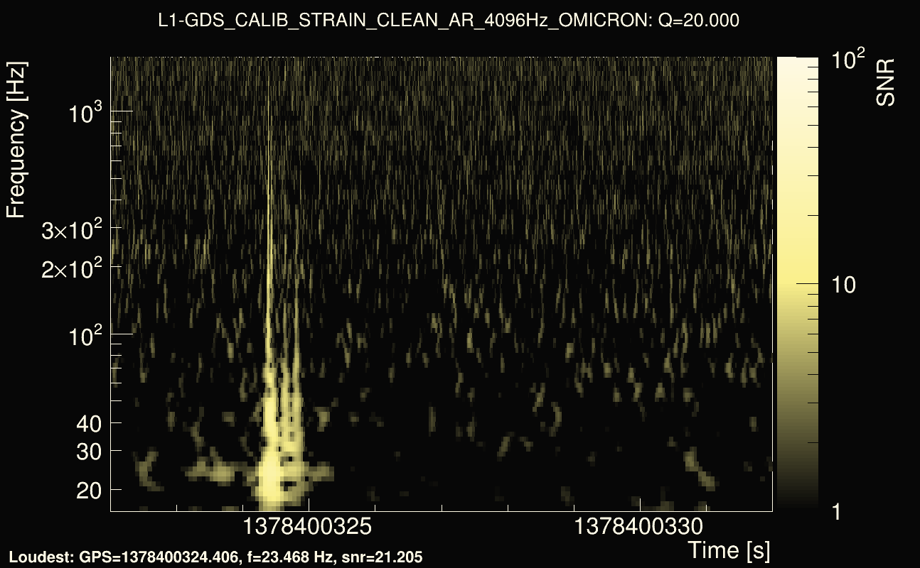 Omicron map Q2, det1, 1378400327