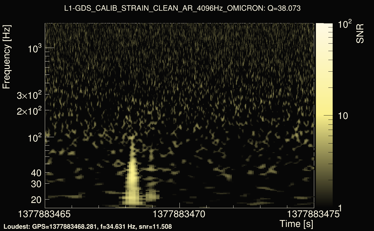 Omicron map Q3, det1, 1377883470