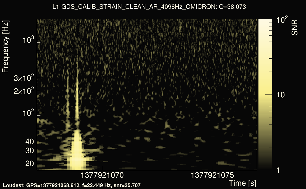 Omicron map Q3, det1, 1377921072
